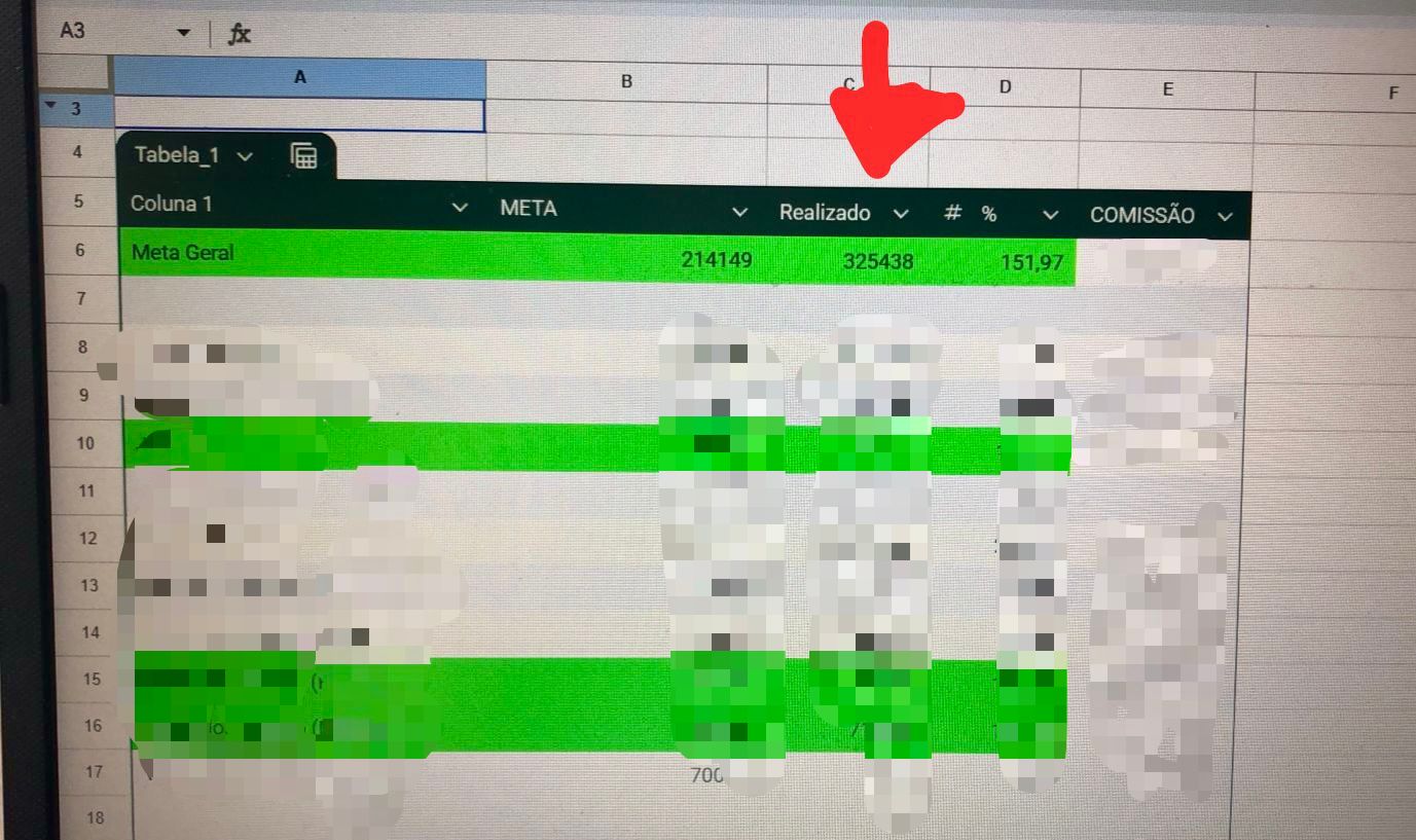 Print de prova social: aumento de receita em 60 dias